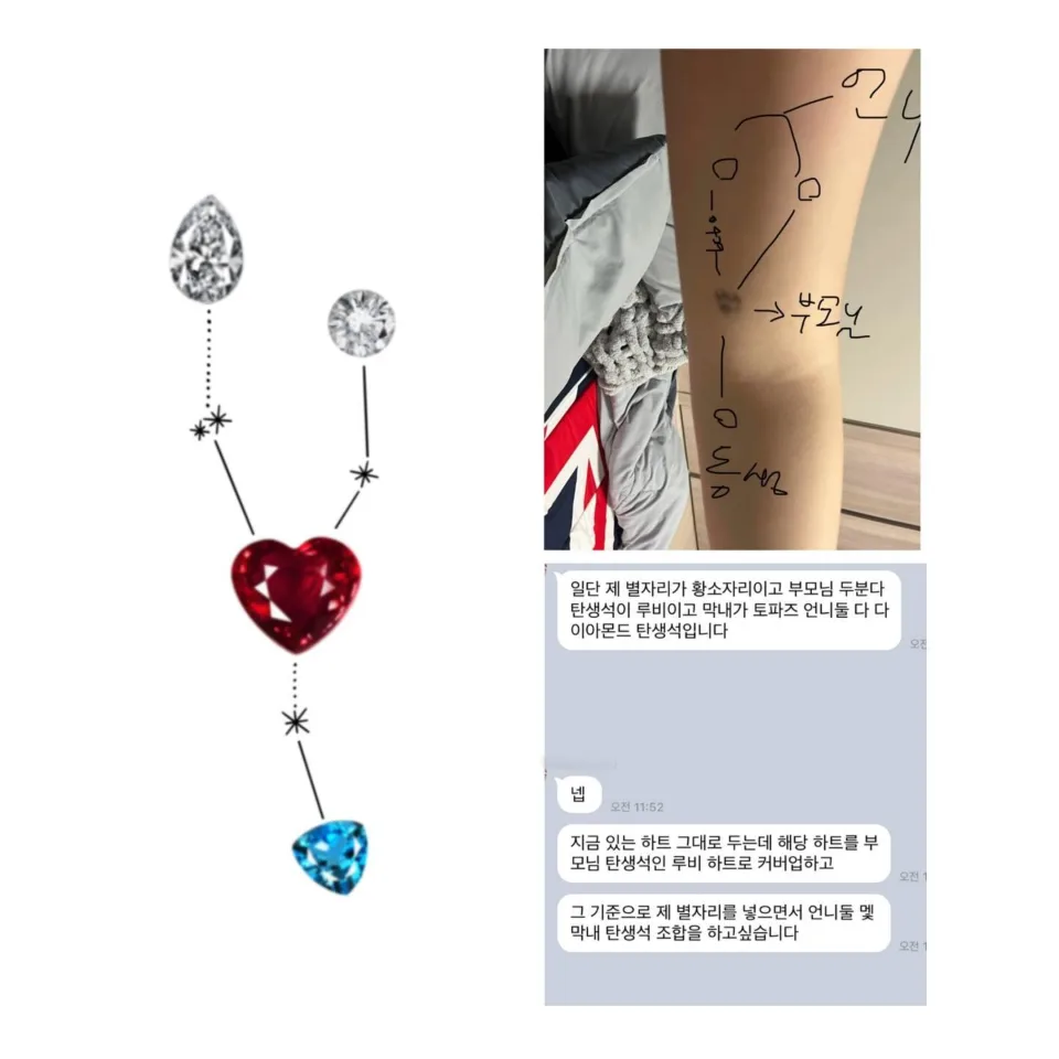 연재타투가 공개한 타투 작업 사진 — 황소 별자리와 가족 탄생석 (2/2)